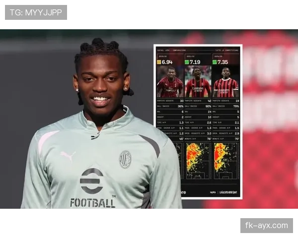 莱奥是否被战术体系限制? 莱奥是否被战术体系限制?